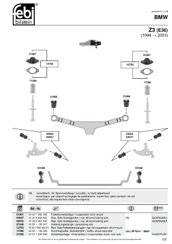 Spare parts cross-references