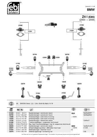 Spare parts cross-references