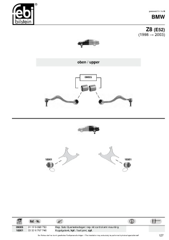 Spare parts cross-references