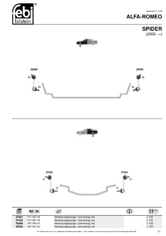 Spare parts cross-references