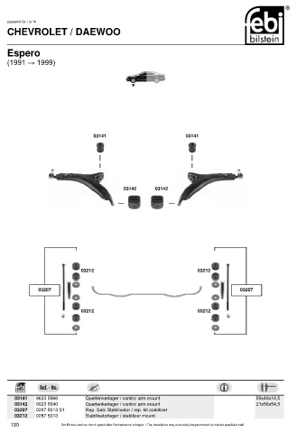 Spare parts cross-references