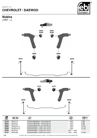 Spare parts cross-references