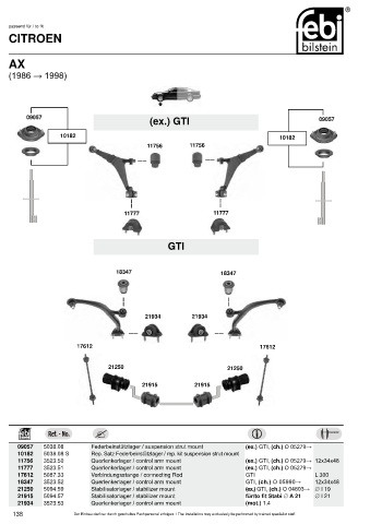 Spare parts cross-references