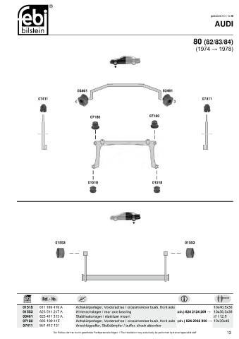 Spare parts cross-references