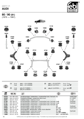 Spare parts cross-references