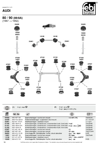 Spare parts cross-references