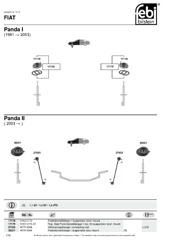 Spare parts cross-references