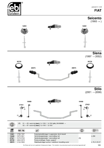 Spare parts cross-references