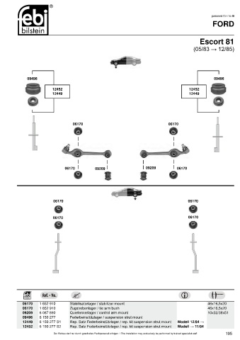 Spare parts cross-references