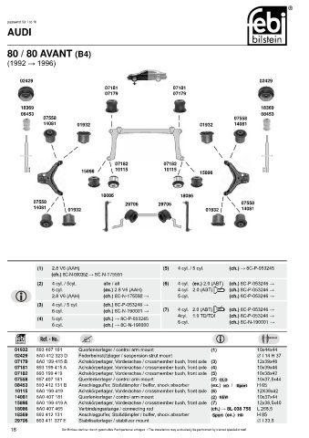 Spare parts cross-references