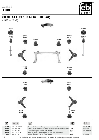 Spare parts cross-references