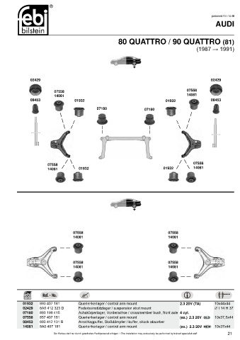 Spare parts cross-references