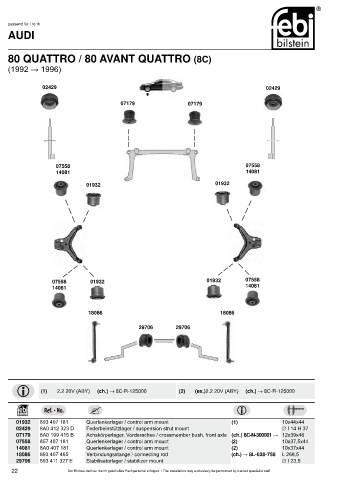 Spare parts cross-references