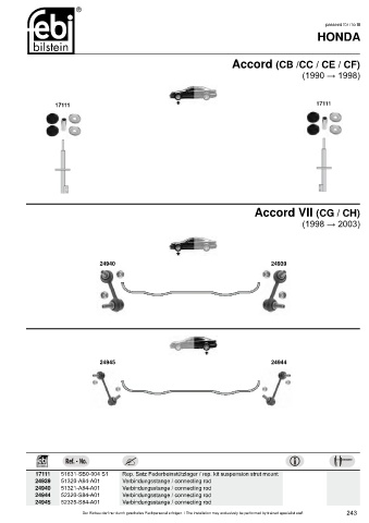 Spare parts cross-references