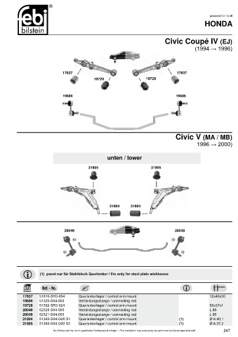 Spare parts cross-references