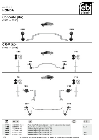 Spare parts cross-references