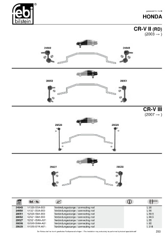 Spare parts cross-references