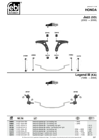 Spare parts cross-references