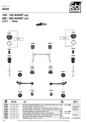 Spare parts cross-references