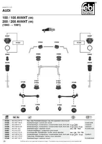 Spare parts cross-references