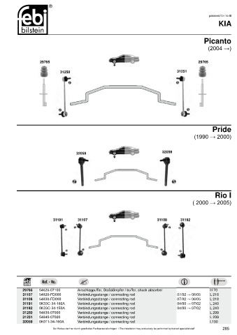 Spare parts cross-references