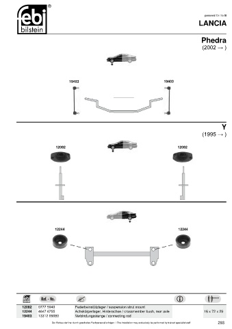 Spare parts cross-references