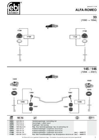 Spare parts cross-references