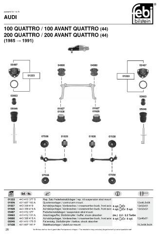 Spare parts cross-references