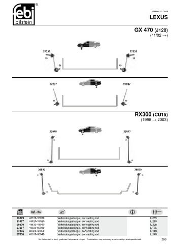 Spare parts cross-references