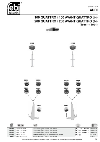 Spare parts cross-references