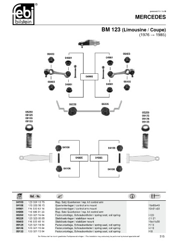 Spare parts cross-references