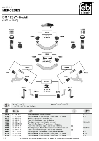 Spare parts cross-references