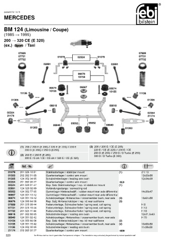 Spare parts cross-references