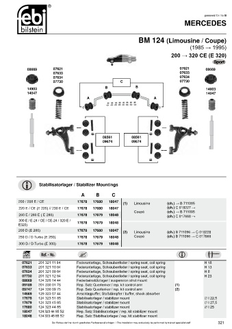 Spare parts cross-references