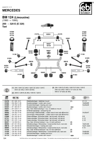 Spare parts cross-references