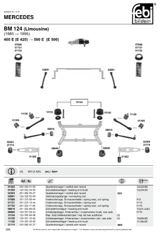 Spare parts cross-references