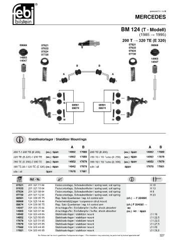 Spare parts cross-references