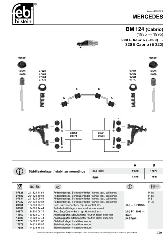 Spare parts cross-references