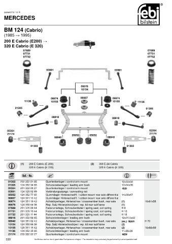 Spare parts cross-references