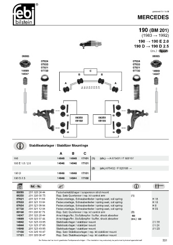 Spare parts cross-references