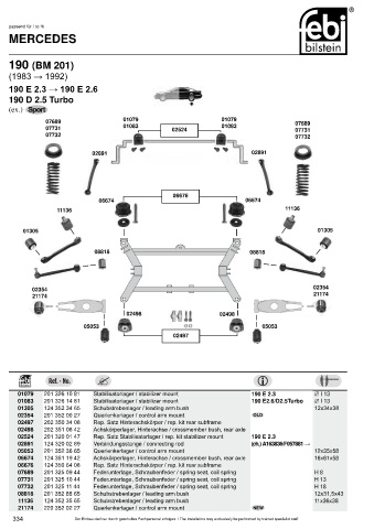 Spare parts cross-references