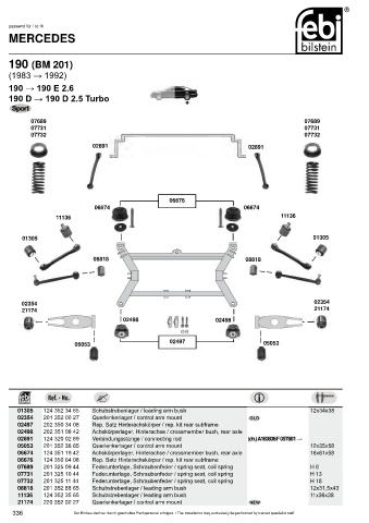 Spare parts cross-references