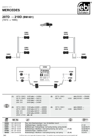 Spare parts cross-references