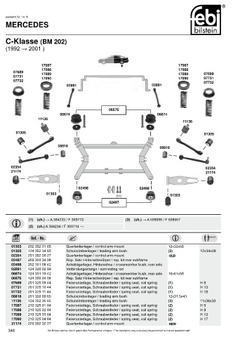 Spare parts cross-references