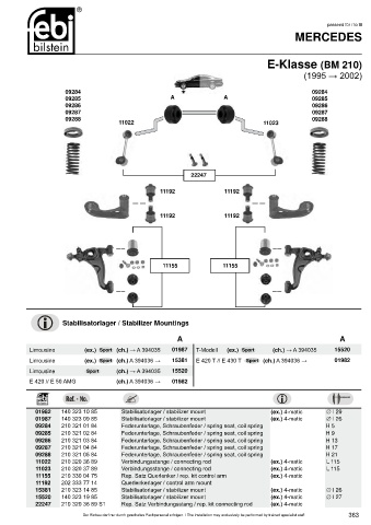 Spare parts cross-references