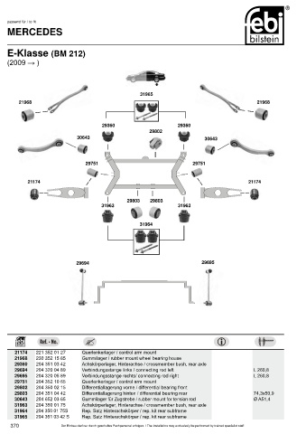 Spare parts cross-references