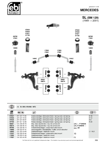 Spare parts cross-references