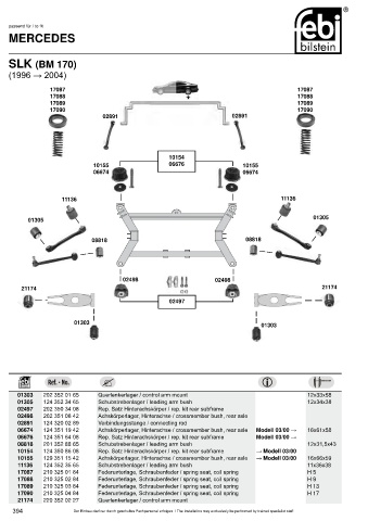 Spare parts cross-references