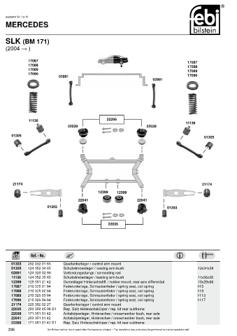 Spare parts cross-references