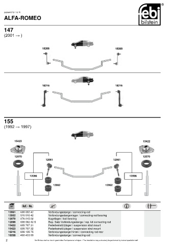 Spare parts cross-references